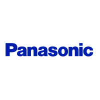 Телевизоры PANASONIC